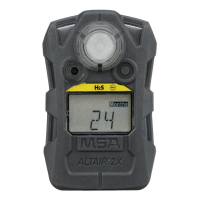 MSA ALTAIR 2X GAS DETECTOR H2S-PULSE 10/15 CHARCOAL